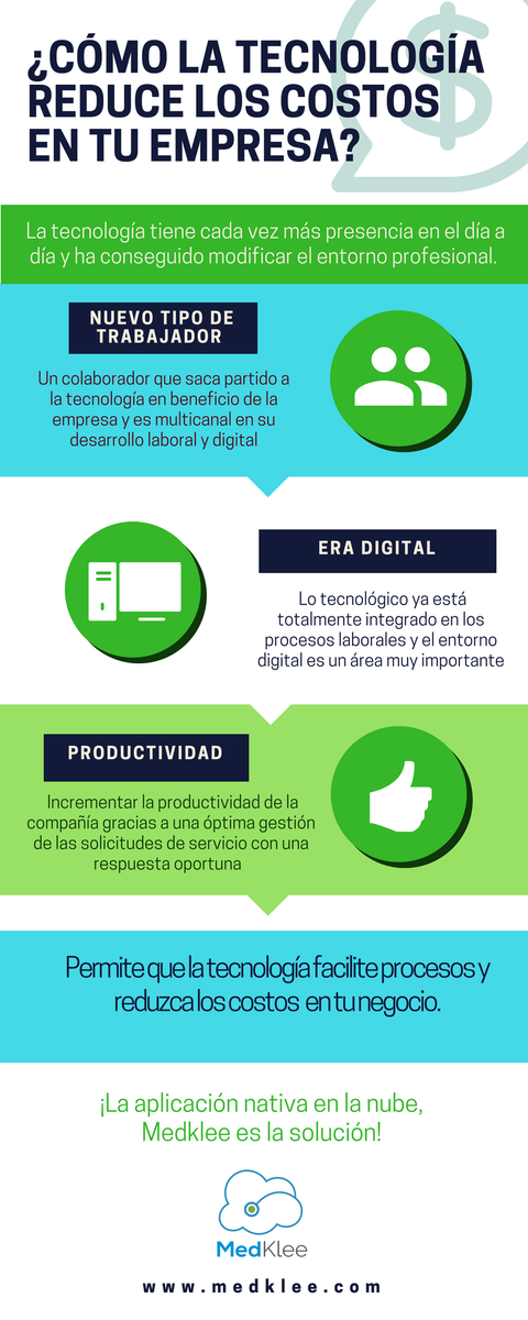 med_klee's tweet photo. Las ventajas de utilizar #tecnología en tu empresa aquí 👇

✅Facilita tu gestión médica y administrativa
Con #Medklee esto es posible 👍
💿☁️ La #aplicación nativa en la #nube
🌐 https://t.co/2gpfMXFt69

#FelizMiércoles #InfografiaMedklee #Infografia #Cloudcomputing #Colombia https://t.co/uwlNRJJT70
