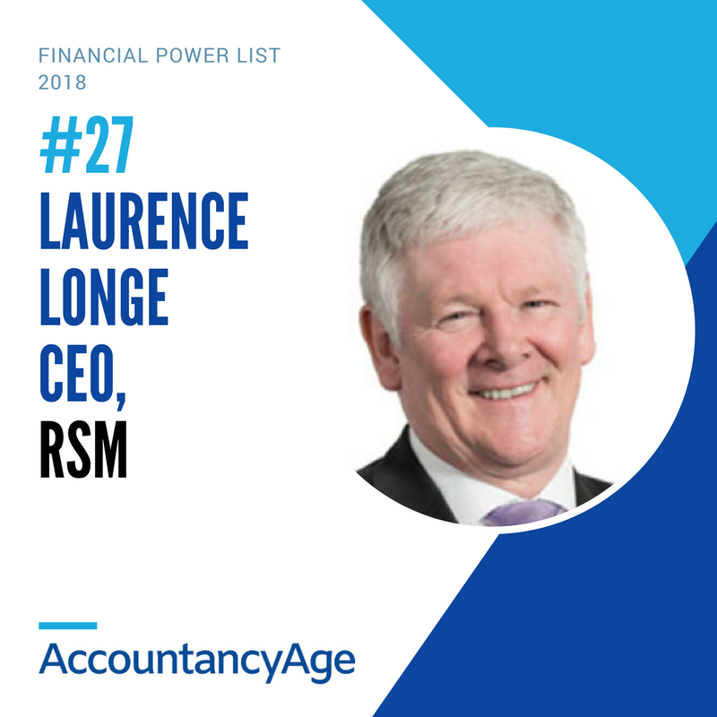 AccountancyAge's tweet photo. On our list at number 27 is Laurence Longe, CEO @RSMUK. Longe is leading the firm closer to its goal to become the first-choice adviser to middle market leader https://t.co/sgVphNZEBZ https://t.co/KNEtp5mPgh