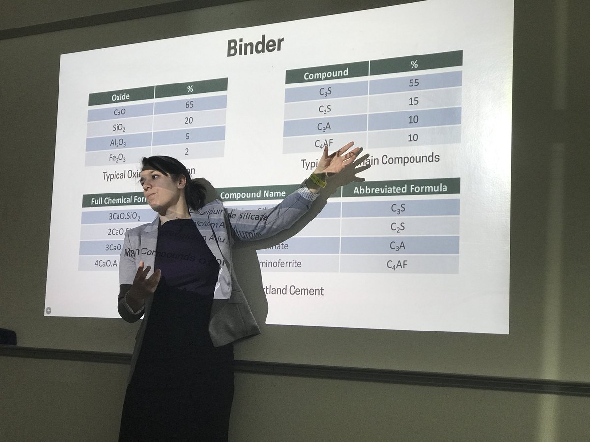 Binders #concrete #cement <a href="/prezi/">Prezi</a> #poweredbyprezi <a href="/ochreconsulting/">Dr Taylor-Tu</a> #WOC2018 #concretesymposium