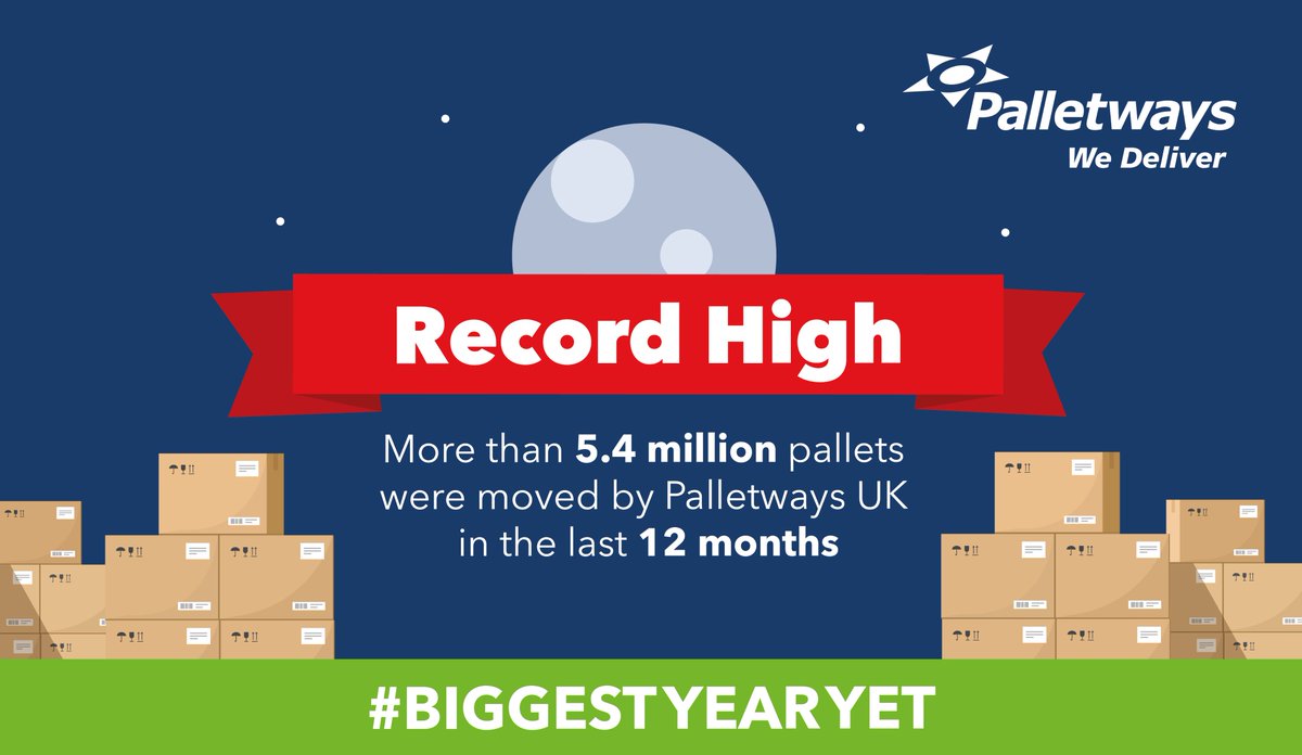 Looking back at how far we've come, it feels like a #WinningWednesday. Last year was our #BiggestYearYet with over 5.4 million pallets moved and we couldn't be prouder! bit.ly/2vsb38W