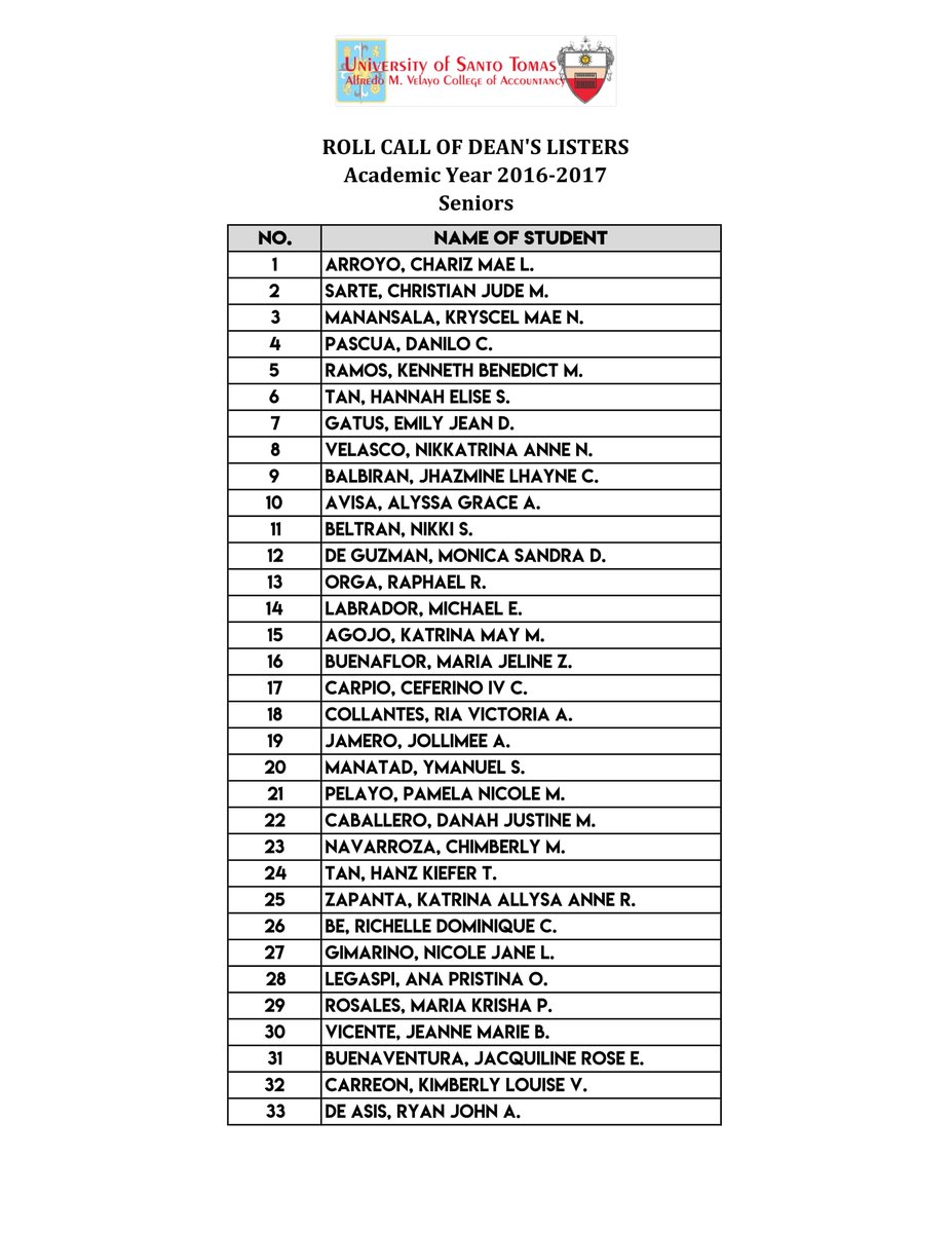 UST_ASC's tweet photo. Here is the roll call of the outstanding students who made it to the Dean's Lister for the Academic Year 2016-2017. All your hardwork and perseverance have now bloomed and flourished! 

Congratulations and see you at the event, AMVians!! (4/4)

#MOREthanNUMBERS https://t.co/JUnWFKZbeN
