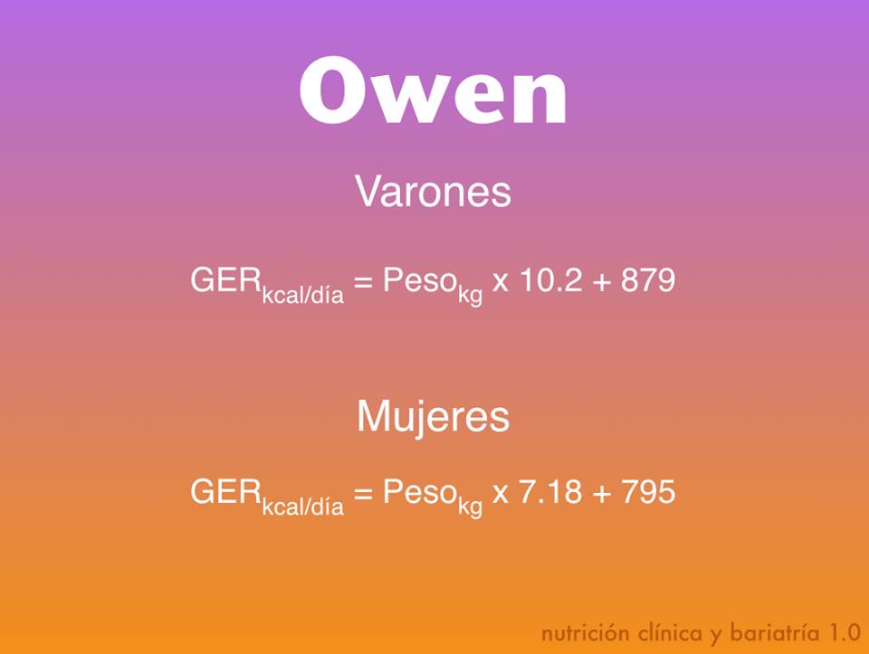 arpón adyacente Médula ósea Sergio Zúñiga on Twitter: "@MarcoGomezMD @FurmanJavier @RepasosMedicos @drfjmed @historymed @drtorresprado @estudiomedicina @CTOMedicinaMX @TuitsMedicos @eldoc24 Existen varias para calcular el gasto energético: HB, Mifflin, Livingstone, OMS, Owen ... arpón adyacente Médula ósea Sergio Zúñiga on Twitter: "@MarcoGomezMD @FurmanJavier @RepasosMedicos @drfjmed @historymed @drtorresprado @estudiomedicina @CTOMedicinaMX @TuitsMedicos @eldoc24 Existen varias para calcular el gasto energético: HB, Mifflin, Livingstone, OMS, Owen ...
