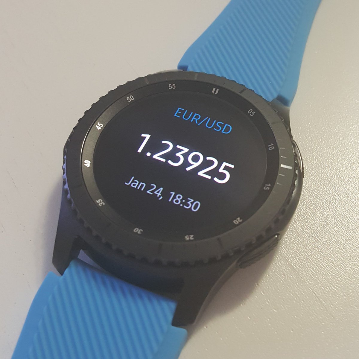 wearable widgets gear s3