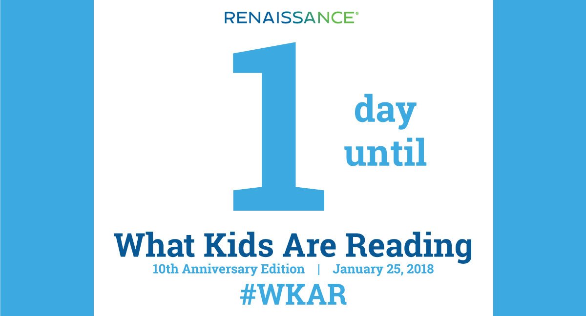 Renaissance Learning US tweet media