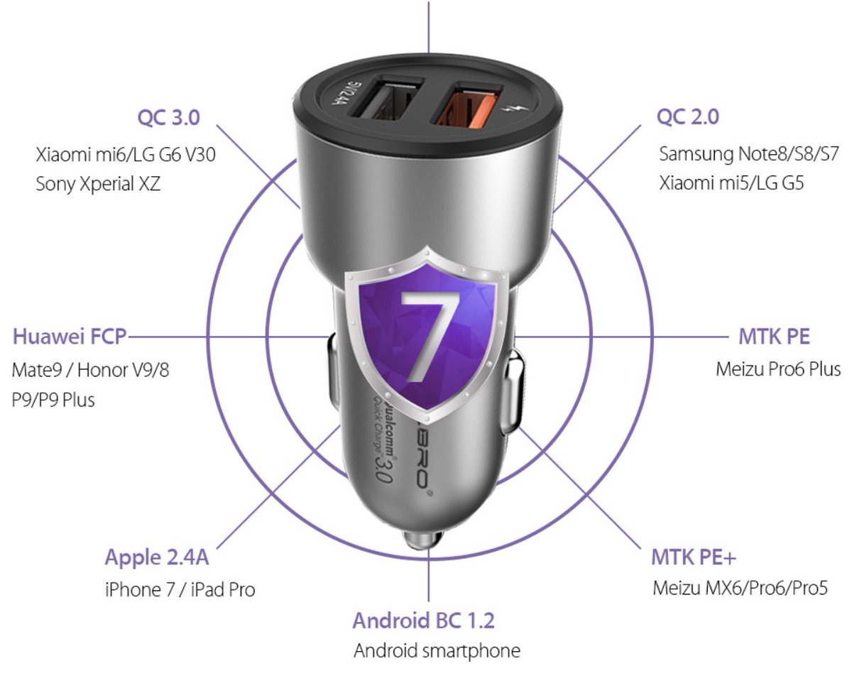 Найдено в китайских интернет-магазинах. Серия 16

В этой серии: игровая ретро-консоль с HDMI выходом, органайзер кабелей Baseus, сенсорный выключатель с дистанционным управлением, автомобильная быстрая зарядка с поддержкой нескольких стандартов, IP камера от Xiaomi.
#алиэкспресс