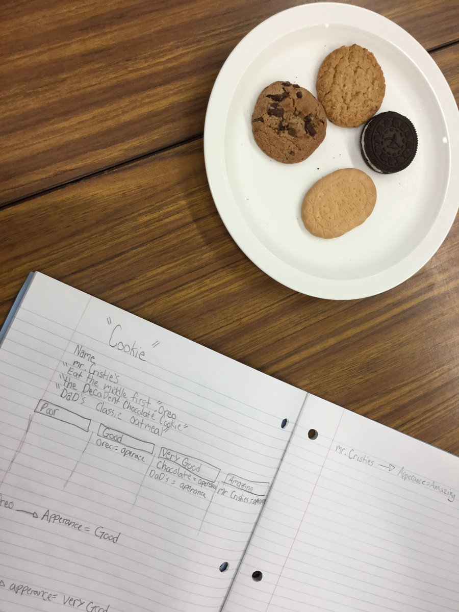 Cookie rubrics as a part of our adventures in blogging with <a href="/graysonbeaudin/">Grayson Beaudin</a> and @sfens #spslearn #spstl