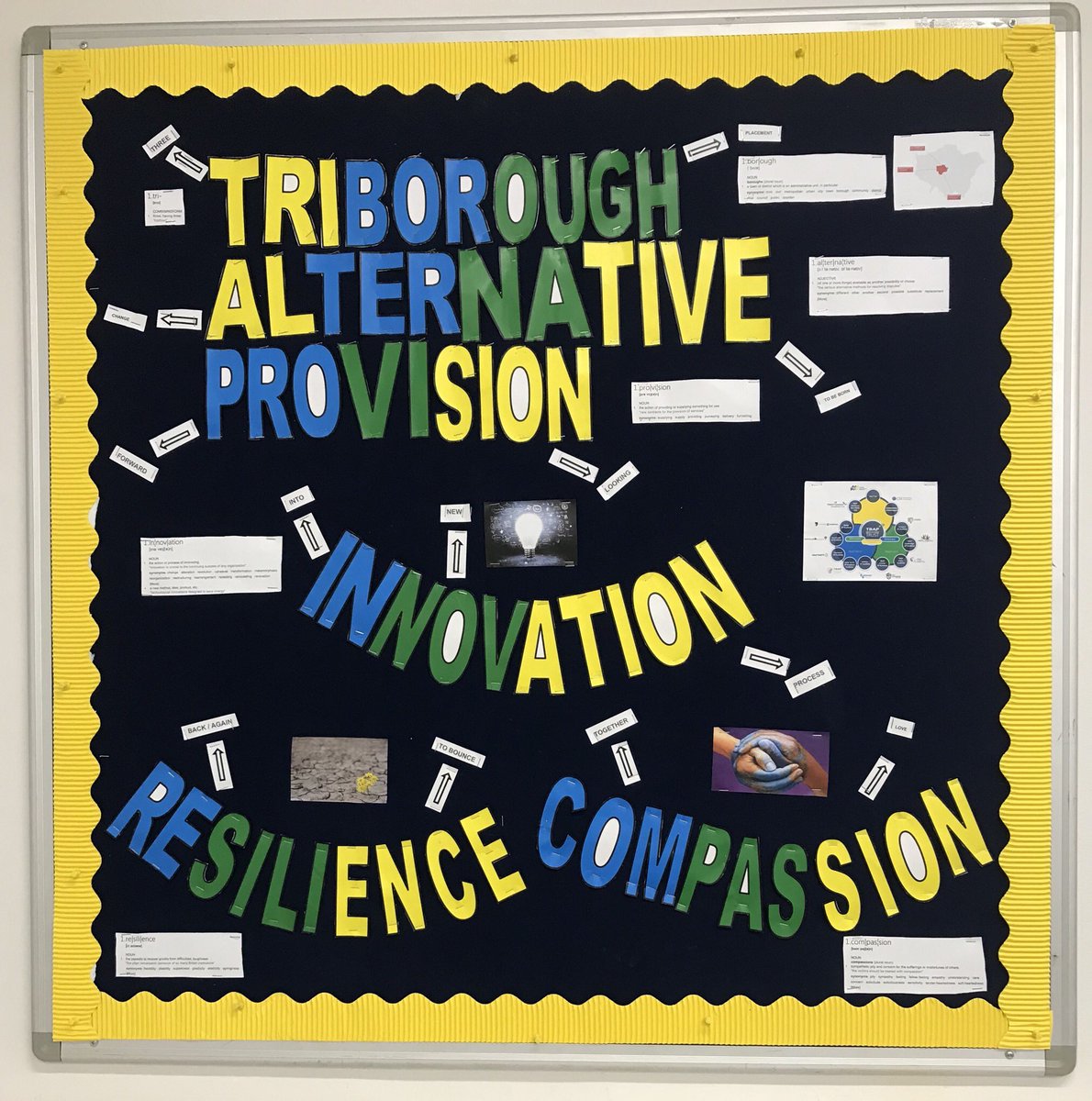 A huge thank you to our nurture group LSPs for creating this board to model vocabulary boards in advance of my literacy CPD tomorrow. <a href="/TBAPLiteracy/">TBAP Literacy</a> <a href="/TBAPLatimer/">LatimerAP</a>