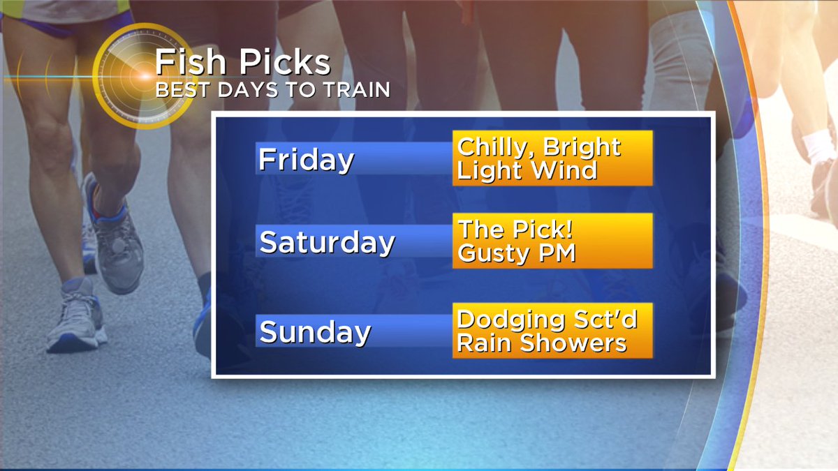 ericfisher's tweet photo. The rundown for running next few days. Saturday definitely the pick for a long run! @BostonMarathon #wbz #FishPicks https://t.co/ko6vwZi0Hj