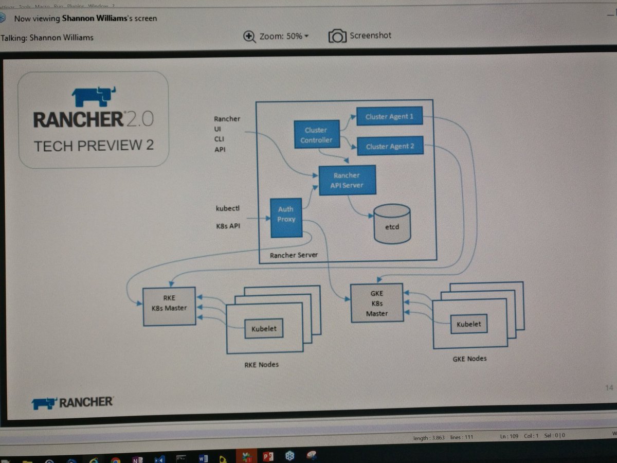 IaaSgeek's tweet photo. Interesting #Ranchermeetup showing the 2.0 tech preview with all the new stuff. Now let's see how it works with #Wercker. https://t.co/MfBCi0lIU2
