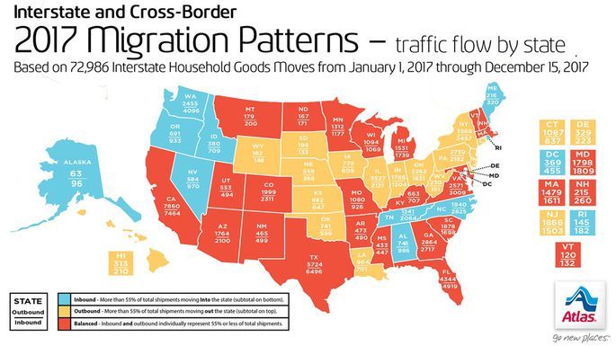 providencegroup's tweet image. The Surprising States People Are Moving to—and the Ones They’re Leaving #realestate #tpgatlanta #relocatingtogeorgia buff.ly/2n2oVoe