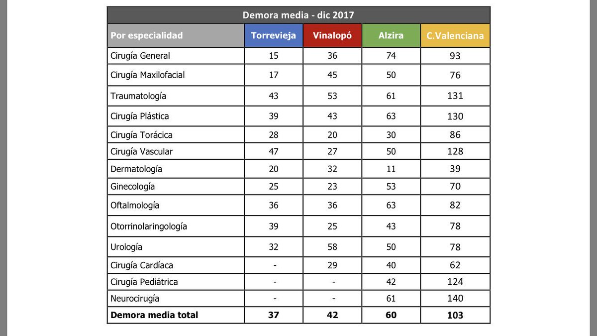 Jose Albors Martin tweet media