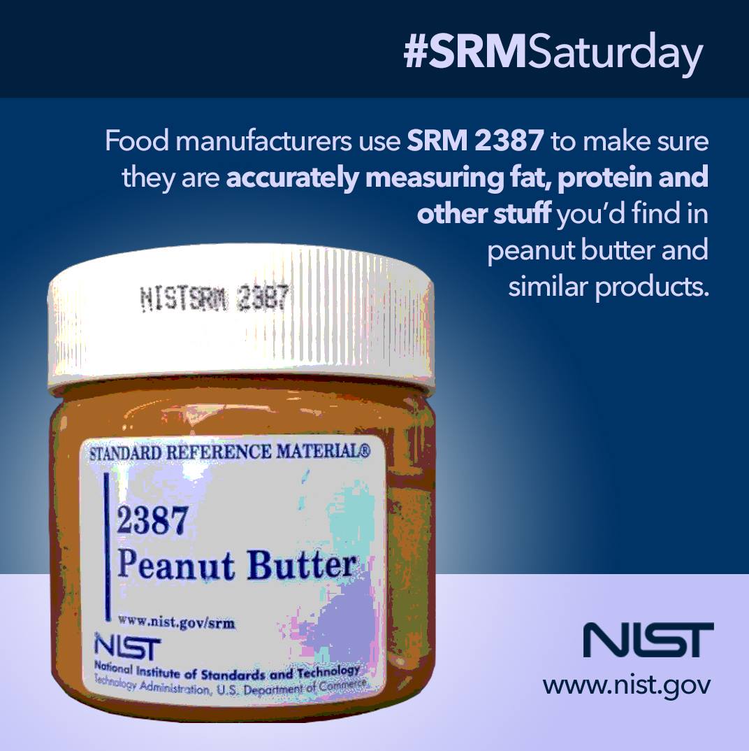 Going Nuts over NIST's Standard Reference Peanut Butter