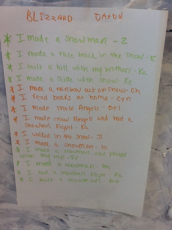 unityheadstart's tweet image. Today we talked about the blizzard !! Friends made a mural and we wrote about what we did during the blizzard . #scpsi