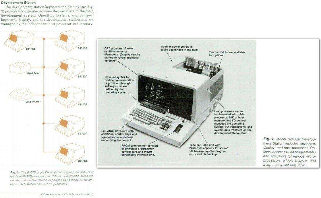 mathematics and computer science