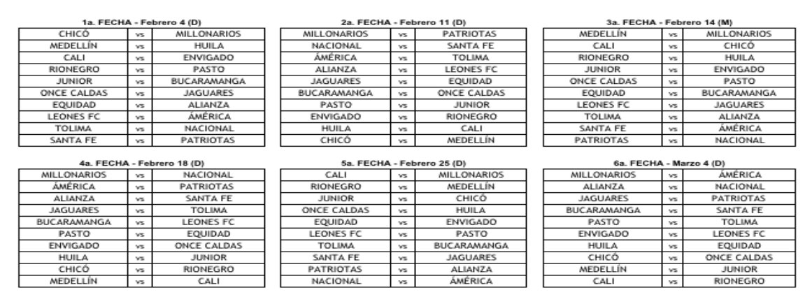 infoFPC's tweet photo. Fixture #LigaAguila2018 Fecha 1-6 https://t.co/dbR0z24ZBm