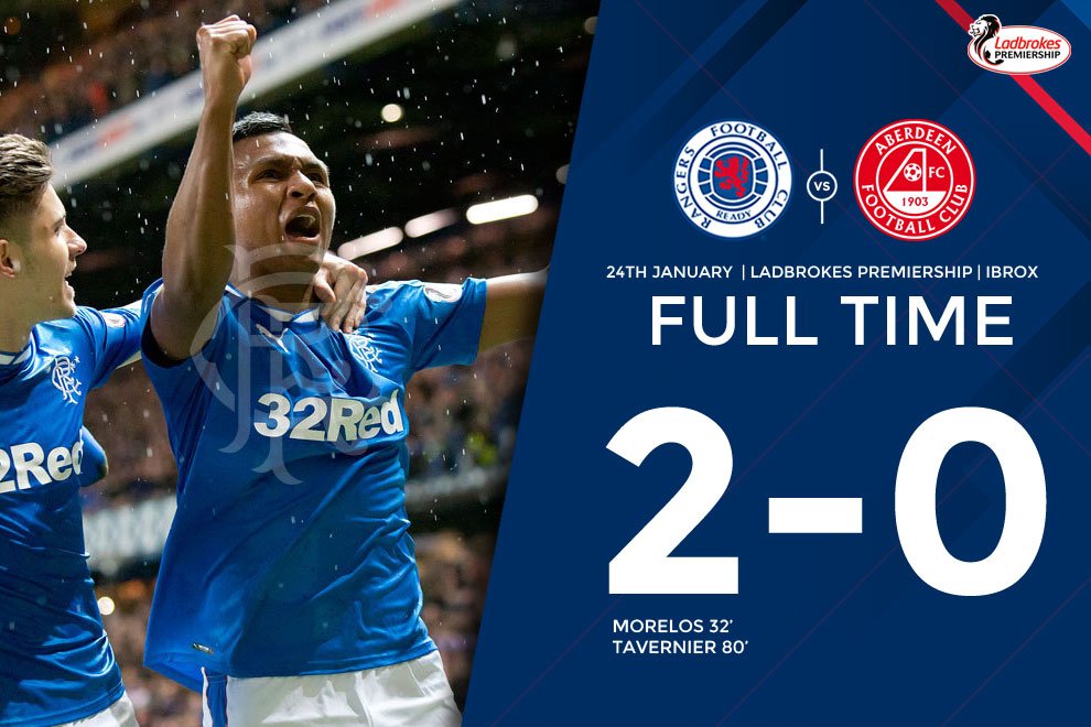RangersFC's tweet image. FT: @RangersFC 2:0 Aberdeen (Morelos 32' Tavernier 80')

Goals from @morelos2106 and @James_Tavernier combined with a battling and committed performance from the whole team secure all three points for the Gers at Ibrox. #WATP