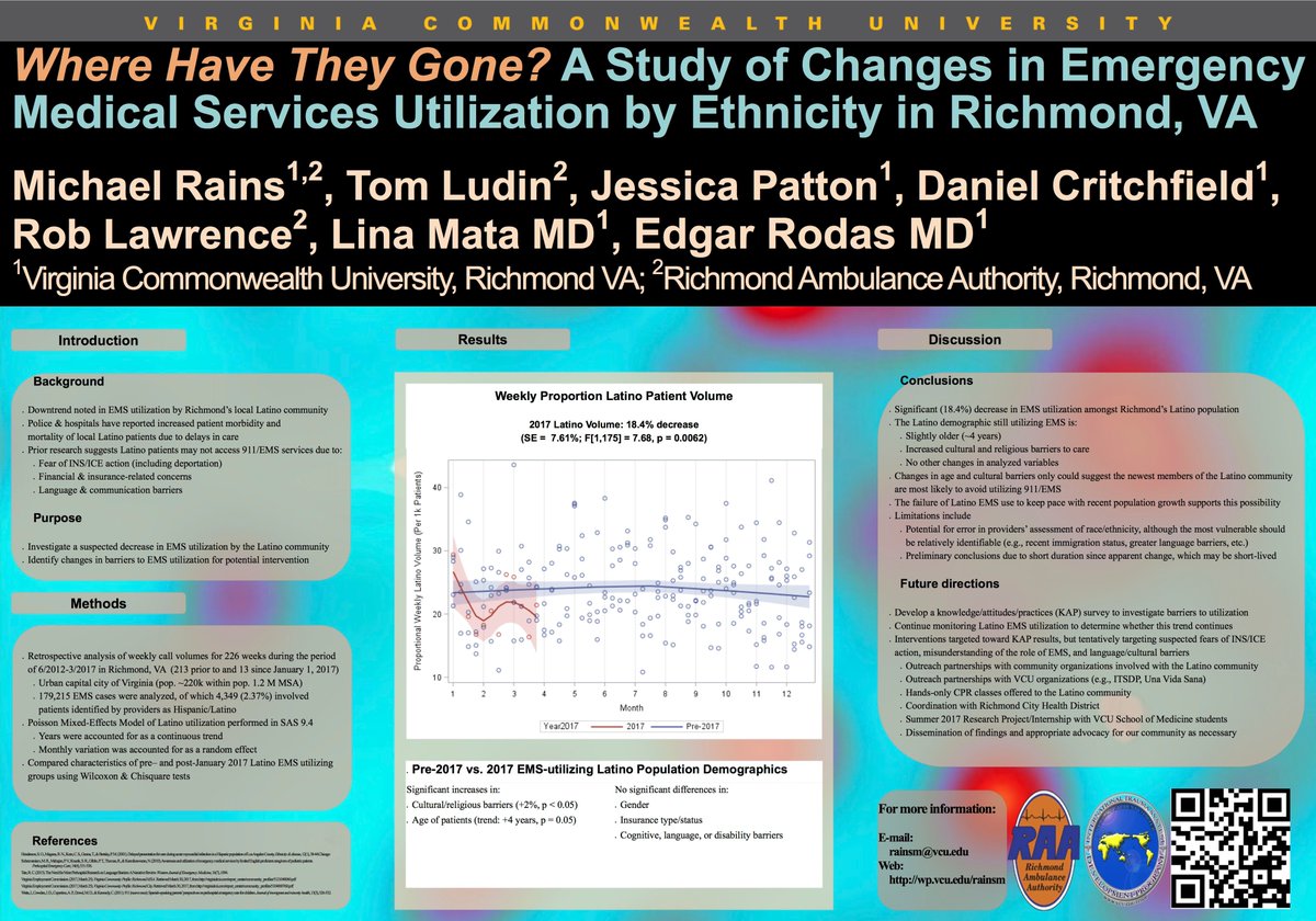 MikeRainsEM's tweet photo. Yikes! Sounds like collaboration b/w @ITSDP_VCUMed &amp; @RAAEMS RE: EMS utilization by Latinos is more salient than ever!

Bottom line: Immigration policy impacts pt care! #FOAMed

https://t.co/icnusR8CtM @EBRflash @RichmondDoc @VCUEMS @VCUEM @VCUHealth @VCU @VCU_Surgery @VCU_Epi https://t.co/5DPAs2bsDh