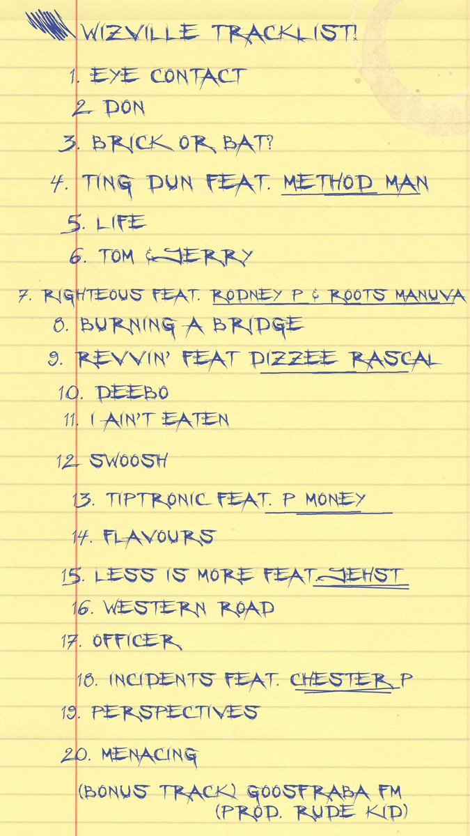 HighFocusUK's tweet image. NEWS FLASH: @Ocean_Wisdom forthcoming LP #Wizville tracklist revealed! 🔥🔥🔥🔥🔥🔥🔥🔥🔥🔥🔥🔥🔥