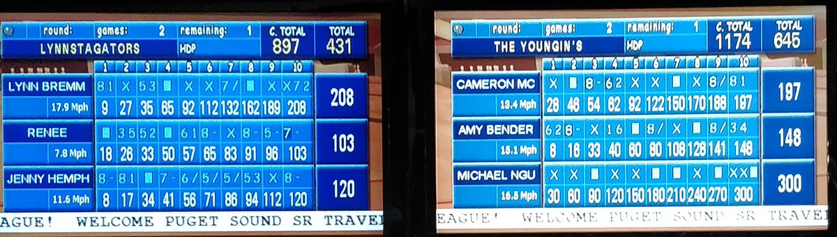 itsnotgutter's tweet image. In week 1 of leagues The Youngins' sweep their opponents thanks to a 9 pin 300 game by Michael Nguyen. Cameron also supported in the efforts by posting a 215 average. Amy just showed up.