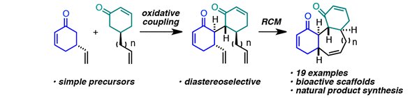 Mike Strauss (@strauss_mj) on Twitter photo As far as I know the Thomson lab does not have a twitter, but that should not stop the awesome work by Emily and Regan from making its way to the twittersphere. Be sure to check out the most recent JACS article from the <a href="/Dichtelians/">DichtelResearchGroup</a> lab neighbors! #RealTimeChem As far as I know the Thomson lab does not have a twitter, but that should not stop the awesome work by Emily and Regan from making its way to the twittersphere. Be sure to check out the most recent JACS article from the <a href="/Dichtelians/">DichtelResearchGroup</a> lab neighbors! #RealTimeChem