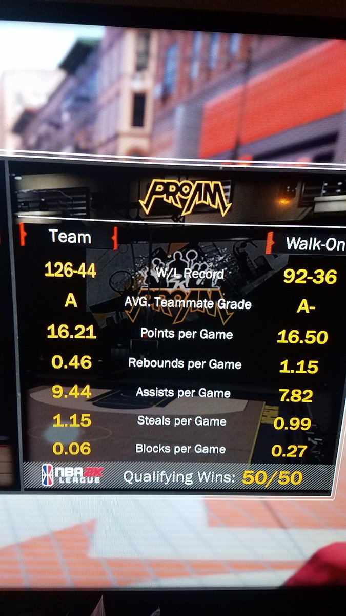 Graffitigamingg's tweet image. 50 ✔ Bring on the next challenge in February! Im ready to prove myself and show you I belong. @MavsGG @GrizzGaming @WizardsDG @Pacers_Gaming @KnicksGaming @CavsLegionGC @PistonsGT @UtahJazzGaming @CLTXGaming @76ersGC @WarriorsGaming @HeatCheckGaming @RogerCaneda @NBA2KLeague