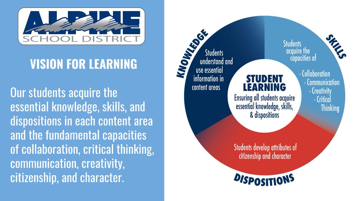 ddraper's tweet photo. Now accepting applications to join our new @alpineschools #Innovative Learning team!
Posting: https://t.co/v6sQbeYBJs
Description: https://t.co/iUGxg1GrcC
Multiple positions available; begins 6/1/18. #edchat #AlpineSD https://t.co/Nb8LKl775Y