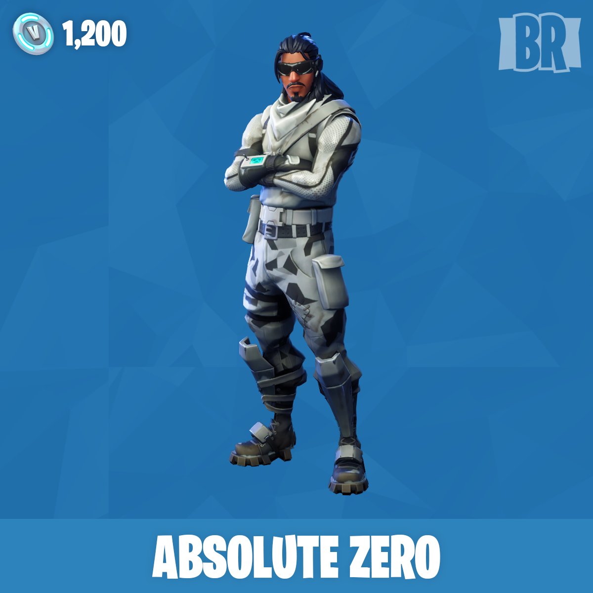 2048 fortnite skins