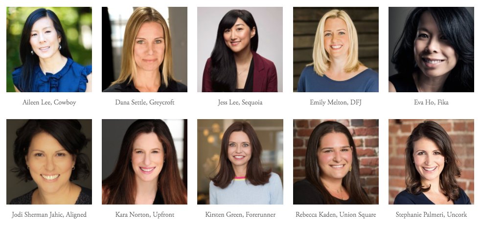 Signature Creative™ tweet media