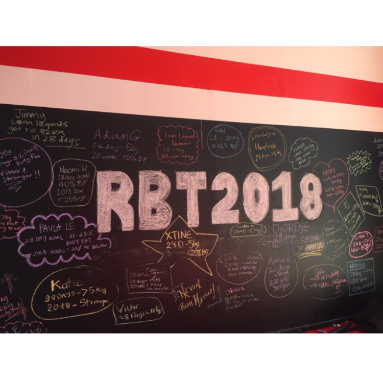 she_thinks__'s tweet photo. The goals wall #RBT #braybrook #resultsbasedtraining #28daychallenge https://t.co/y6hoJmFqco