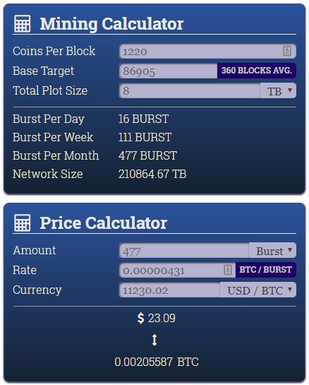 These 8tb external drives for $150 if you have a business account, $160 for personal accounts. amzn.to/2Brcojr . That's an ROI of 6 months on @Burstcoin_dev. Great for mining if you have expensive electricity. #Burstcoin #Burst #Bitcoin