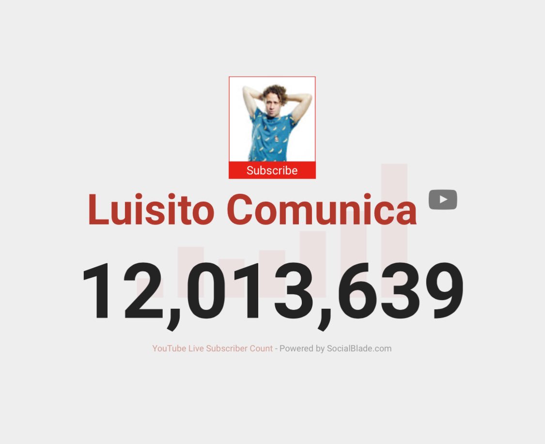 LuisitoComunica's tweet photo. Hoy llegamos a 12 millones! Waaaawwww, estamos con todo eh?! Me emociona mucho la velocidad con la que estamos creciendo, amigos míos! Seguimos demostrando que somos los más chidos 🔥😏 https://t.co/Ok3sHZ3tg7