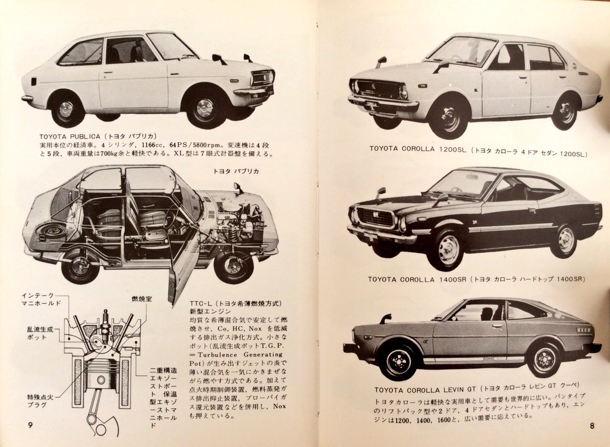 ট ইট র ミッキーヲナリータ ケンコバの影響かと思われますが 千原ジュニアがグロリアの兄弟車セドリックに乗ってますね この頃の車は程良く曲線をあしらった躍動感あるデザインがナイスでございますですね