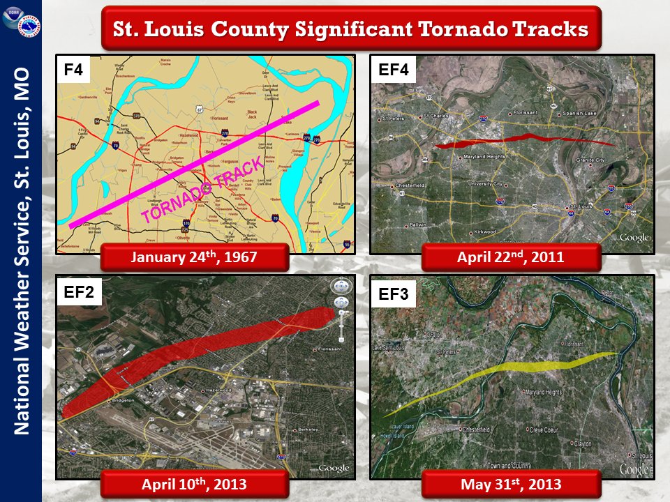 #OTD in 1967, a F4 #tornado moved through north St. Louis county killing 3 and injuring 216 people.  #stlwx