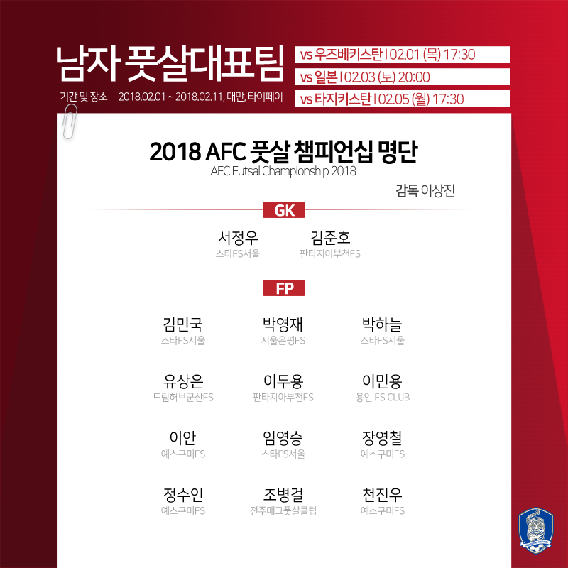 theKFA on Twitter: Thekfa On Twitter: