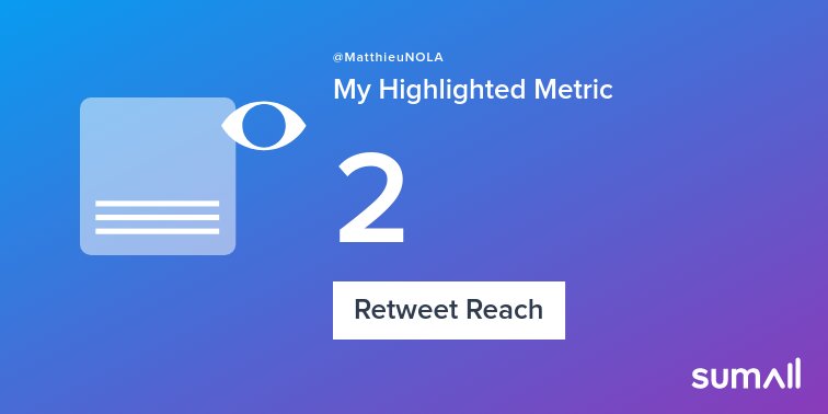 MatthieuNOLA's tweet photo. My week on Twitter 🎉: 1 Retweet, 2 Retweet Reach, 1 Tweet. See yours with https://t.co/olZOz4tR8U https://t.co/GWznekzFk3