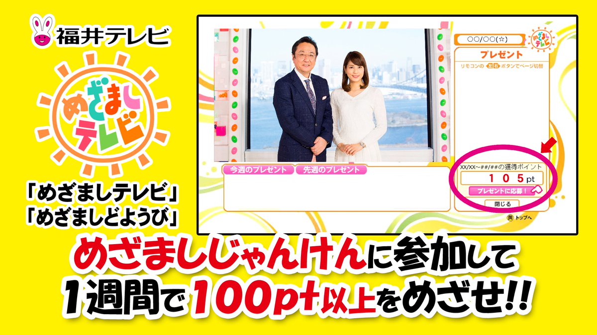 福井テレビイヤイヤちゃん 公式 めざましじゃんけんに参加してプレゼントを当てよう めざましテレビ めざましじゃんけん に参加して１００ポイントをｇｅｔ 抽選で商品券５千円分を１０名様にプレゼント ご応募お待ちしております