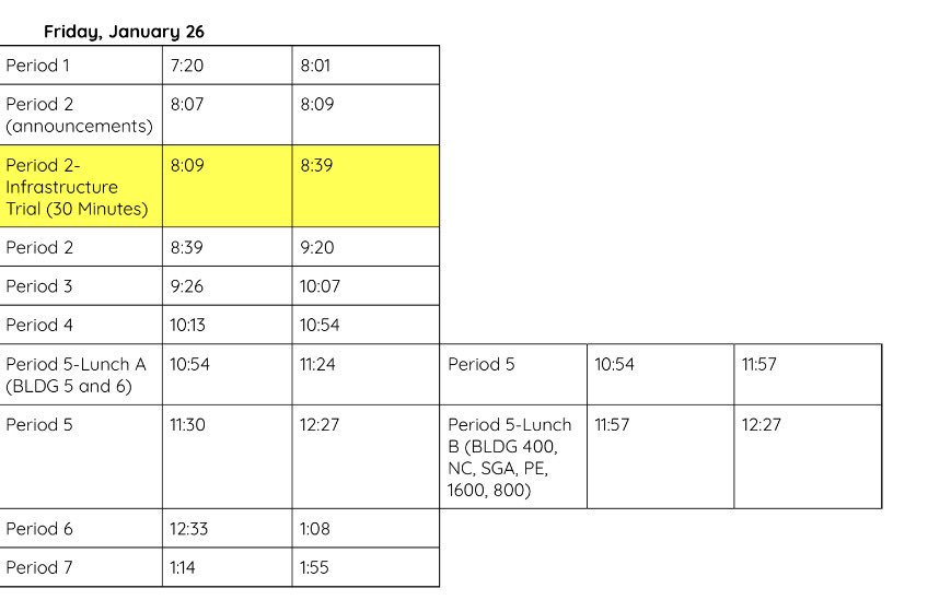 DigitalDarters's tweet image. Don't forget there is an adjusted bell schedule Friday for the infrastructure trial!