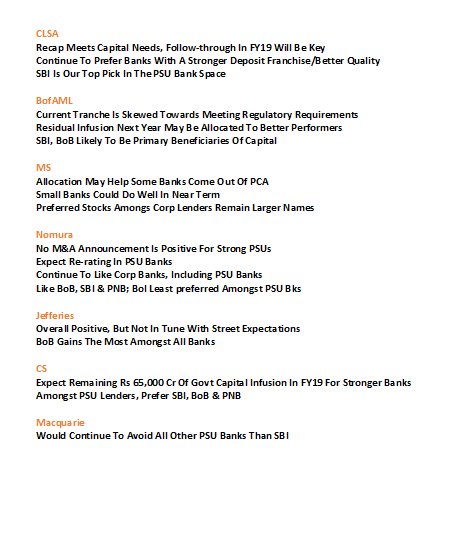 AshVerma111's tweet image. #Houseviews On #PSBRecap

@CNBC_Awaaz