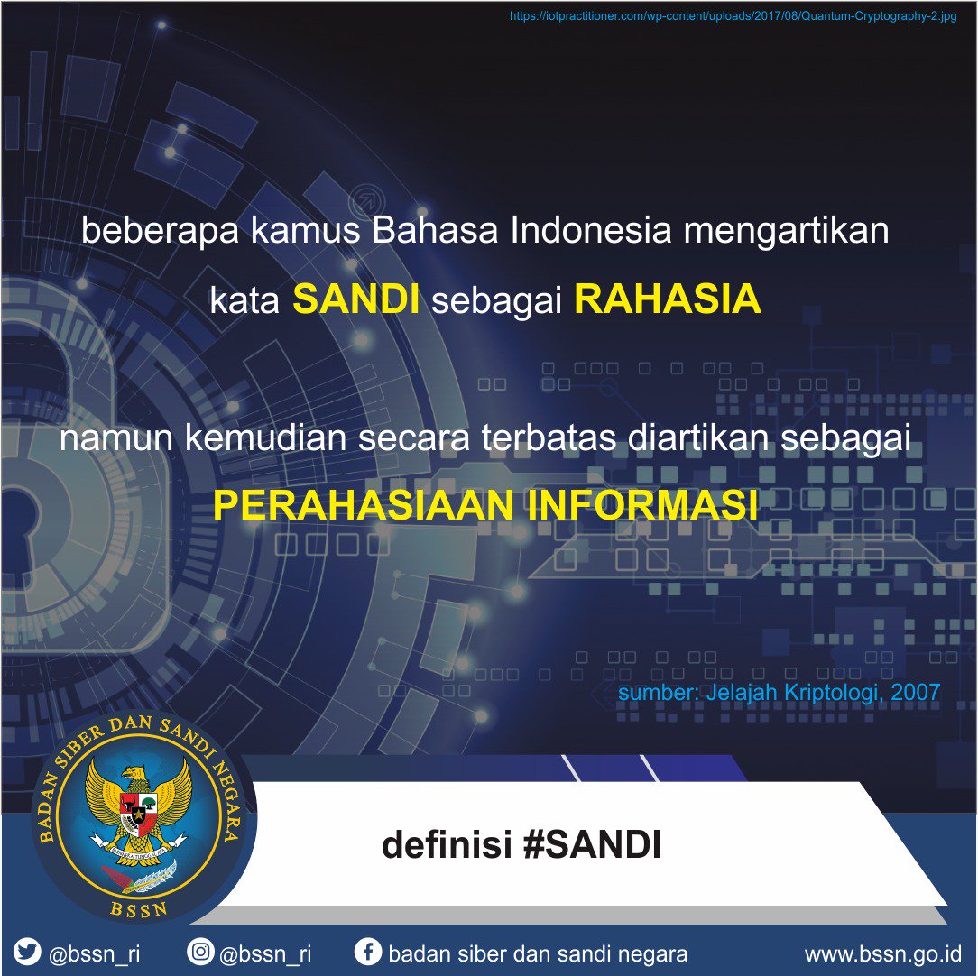 Sandi Morse Dengan Kata Sandi Morse Dengan Kata