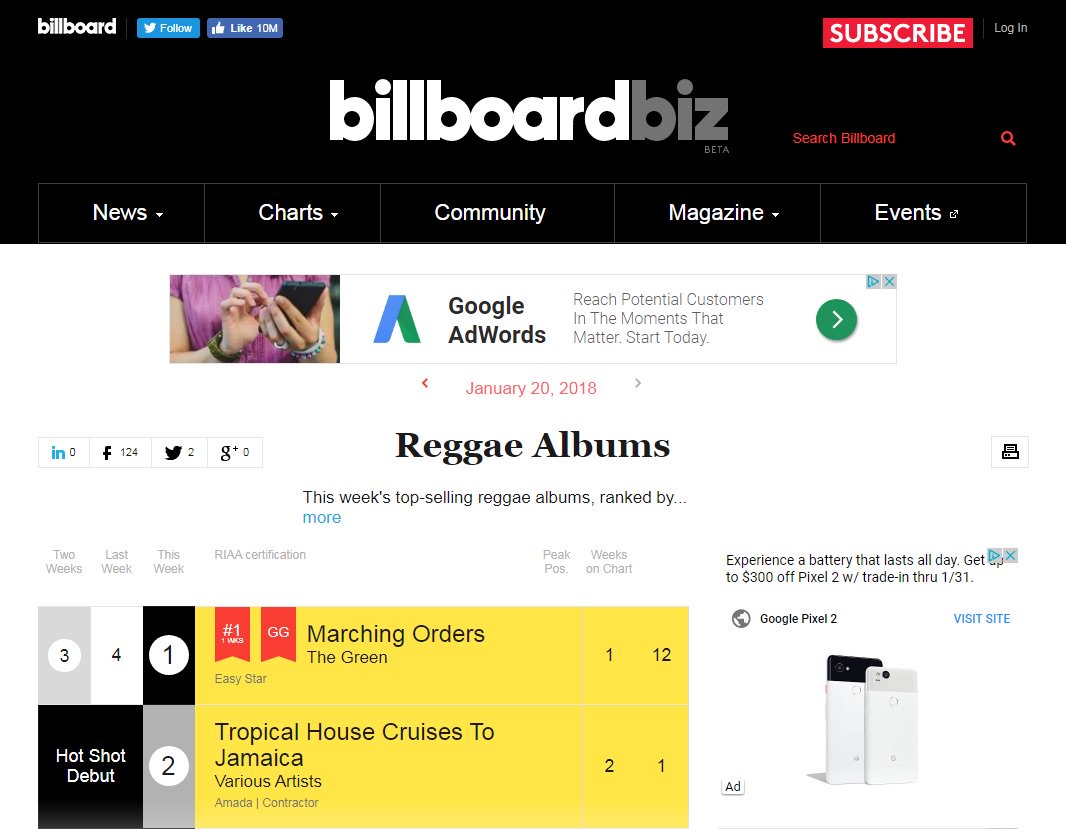 DJEuroTech's tweet image. RT @DJGridUSA: Buy The New “Tropical House Cruises To Jamaica” Compilation feat. Ed Sheeran, Sean Kingston, Mojo Morgan, Wyclef &amp;amp; The Marleys. Receive 365 Days of Airplay For Your Music + Business w/ Every ($25) Purchase • bit.ly/2CFBAEy • @EMANSANGELS @AmadaRecords