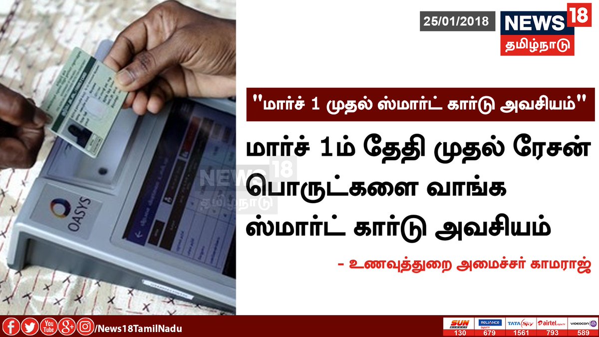 News18TamilNadu's tweet photo. மார்ச் 1ம் தேதி முதல் ரேசன் பொருட்களை வாங்க
ஸ்மார்ட் கார்டு அவசியம் - உணவுத்துறை அமைச்சர் காமராஜ்

#RationSmartCard https://t.co/0gtAr4izcH