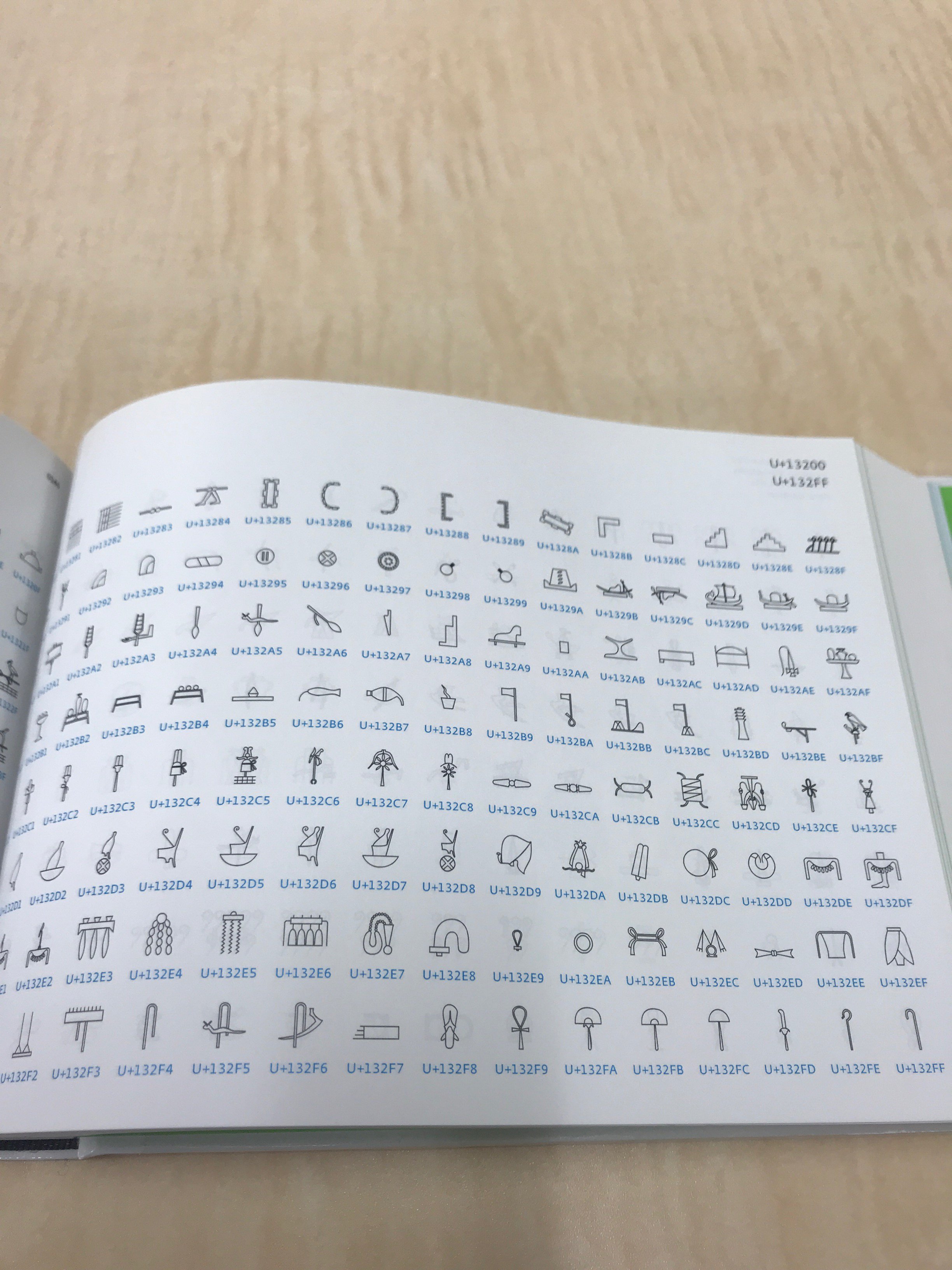 Designlabor – Gutenberg » Blog Archive decodeunicode — 世界