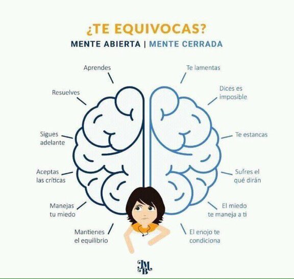 energizol's tweet photo. Las personas emocionalmente inteligentes se reponen pronto de una derrota y de un fracaso; las que no lo son, jamás se recuperan de un éxito. https://t.co/CoV8cnYhFE