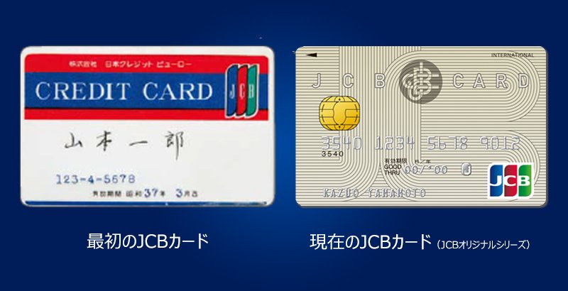 【非売品】JCBカードの半世紀 日本のクレジットカード社会の軌跡 非売品】JCBカードの半世紀 日本のクレジットカード社会の軌跡