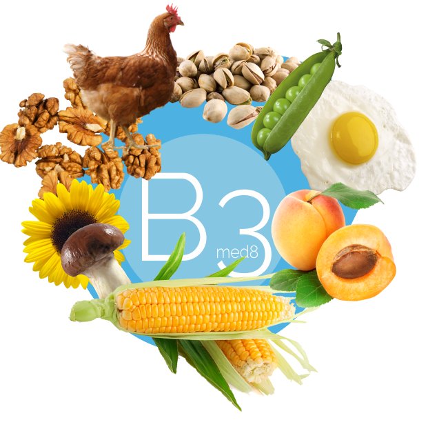 витамин б3. витамин в три. витамин в три. витамин в три. витамин б3 ниацин.