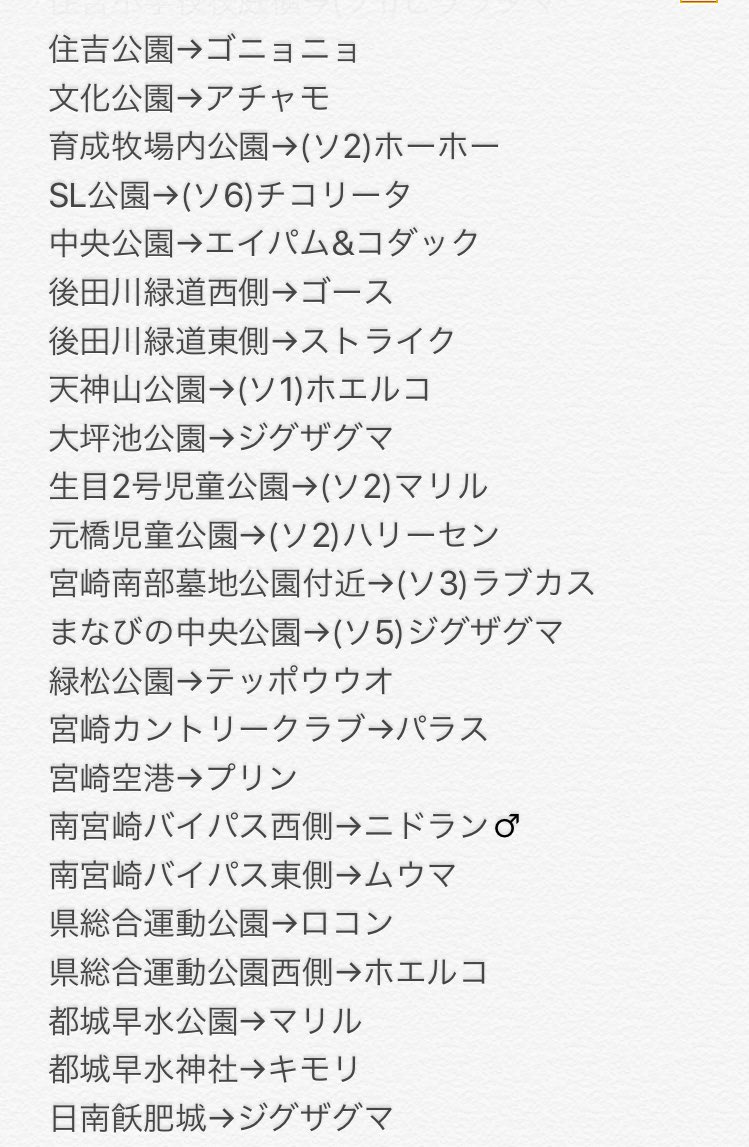 宮崎ポケモンの巣