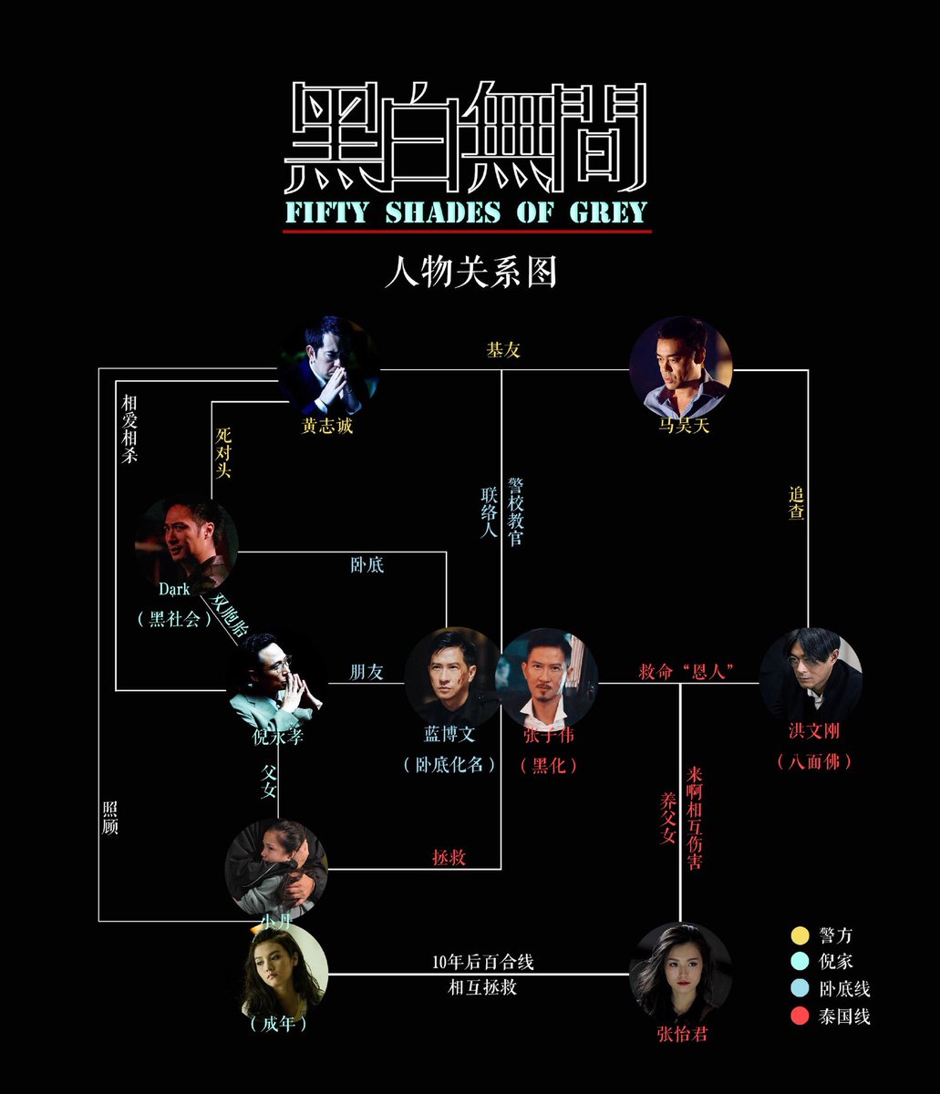 7_shadowcat's tweet photo. 搞事搞事https://t.co/Nx2gT1tkz1 https://t.co/WPB05KCz1f