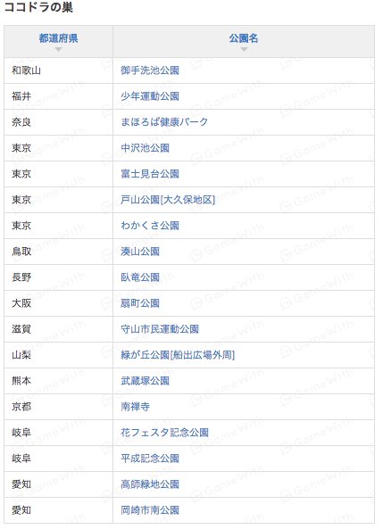 تويتر ポケモンgo攻略 Gamewith على تويتر 全国のポケモンの巣約900件を検証しました ゚d゚ 今回のピックアップはココドラとホエルコ 色違いのココドラ探しの旅に出たい ポケモンgo T Co 0dn8mazpl4 T Co Emotu5su9s تويتر ポケモンgo攻略 Gamewith على تويتر 全国のポケモンの巣約900件を検証しました ゚d゚ 今回のピックアップはココドラとホエルコ 色違いのココドラ探しの旅に出たい ポケモンgo T Co 0dn8mazpl4 T Co Emotu5su9s