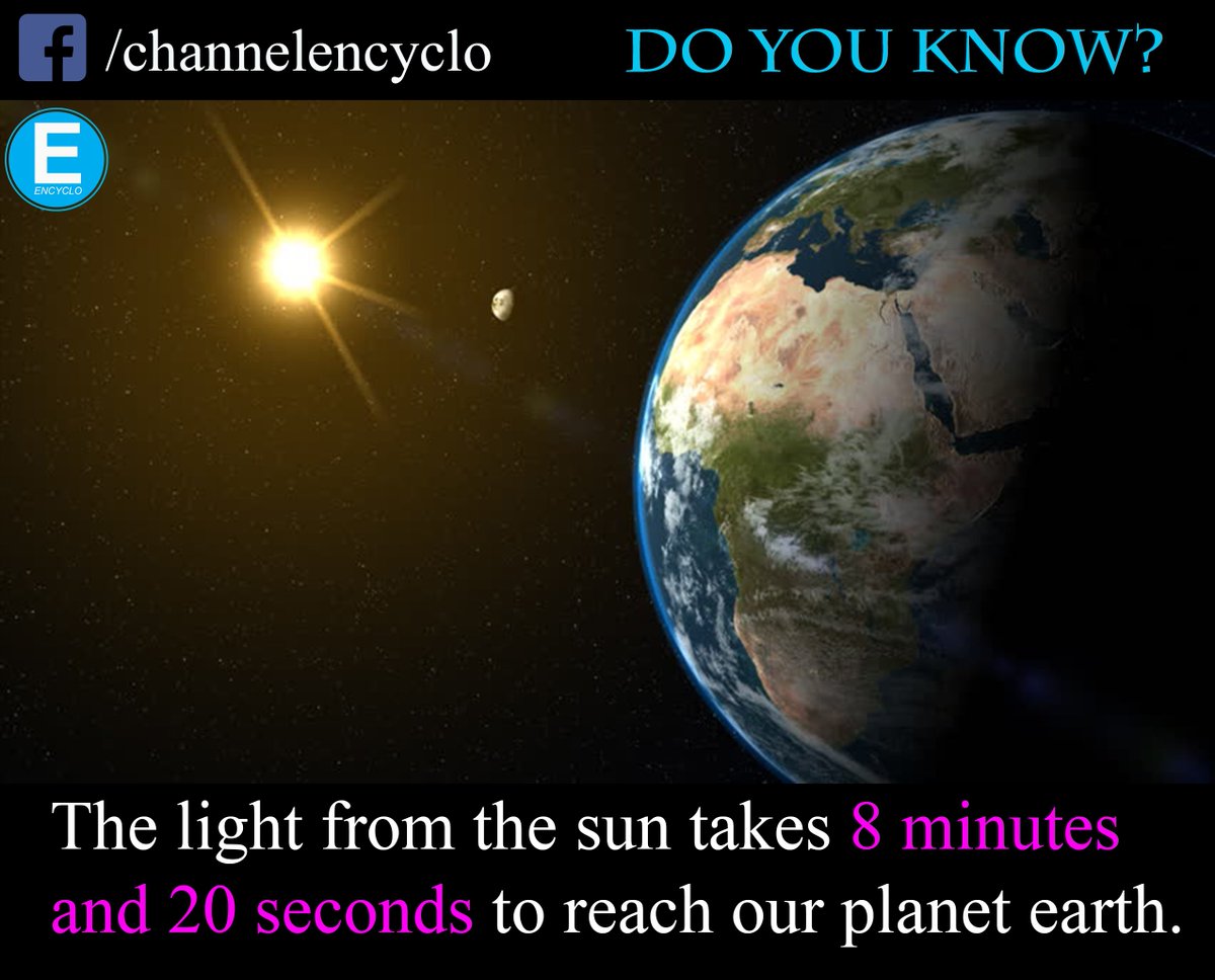 EncycloChannel's tweet image. #doyouknow