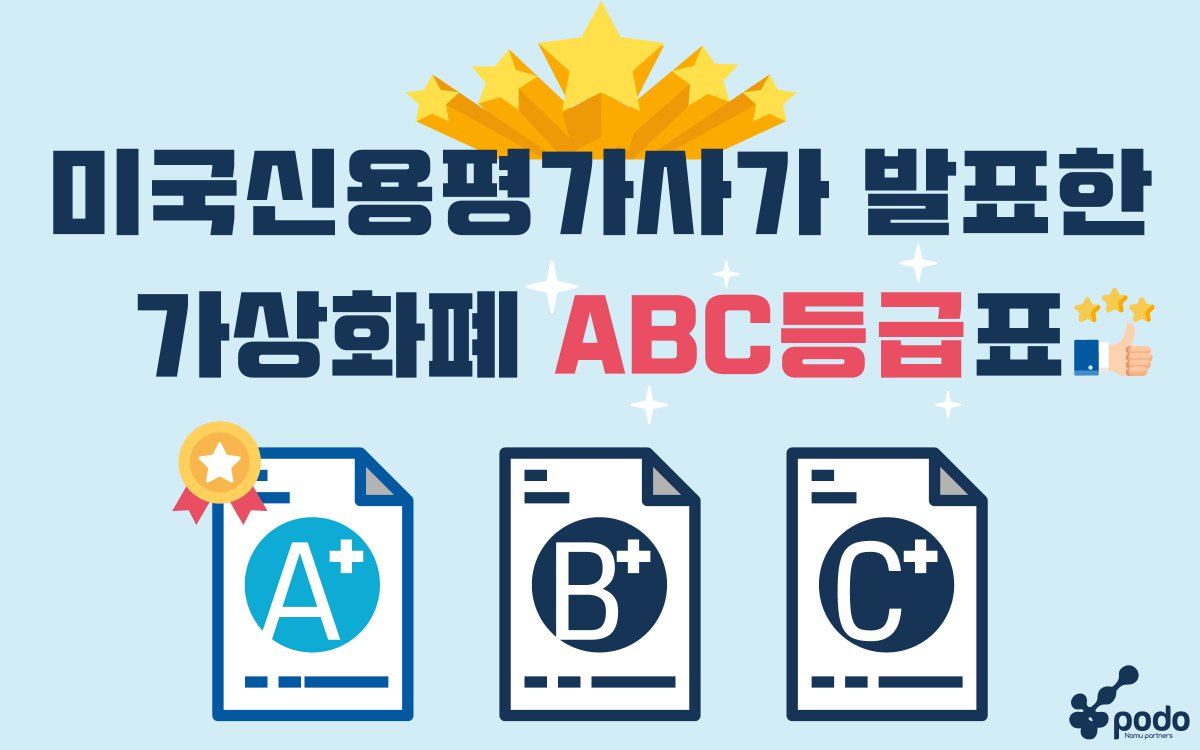 PODOTV1's tweet photo. 신용평가사 와이스 레이팅즈(Weiss Ratings)가 평가한 가상화폐 코인등급표 https://t.co/dIhKvo0zwe 

#가상화폐 #코인등급 #와이스레이팅즈 #이더리움 #비트코인 #비트코인캐쉬 #이오스 https://t.co/nySdfRvoOU